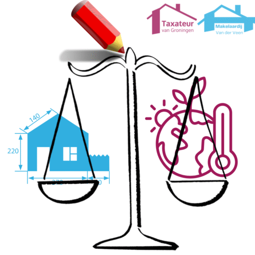 Weegschaal met ene kant tekening nieuwbouw andere kant symbool klimaat met daarbij potlood van verkiezingen